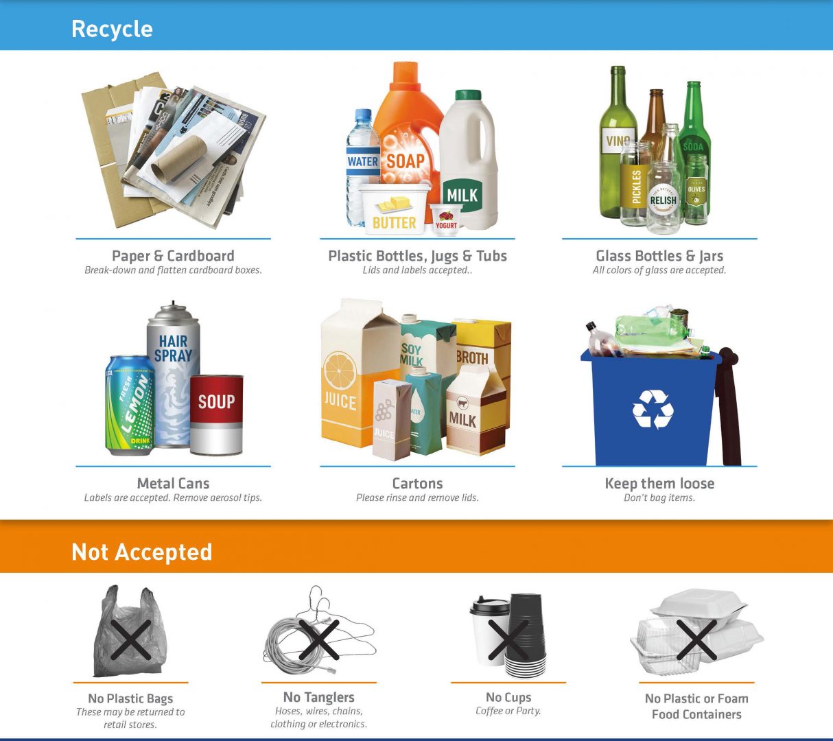 Recyclable and Non-Accepted Items